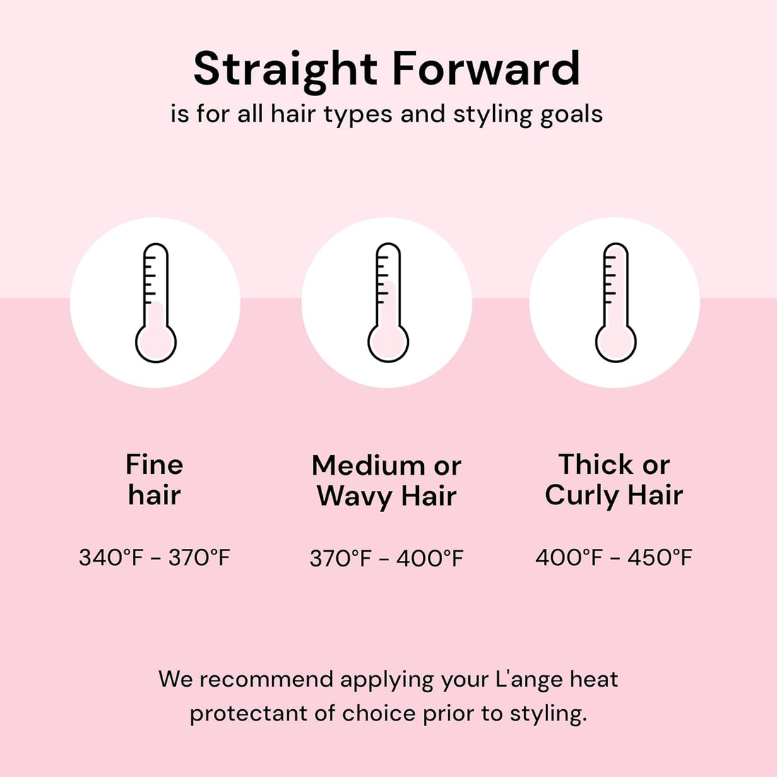 How to Straighten Your Hair Without the Damage