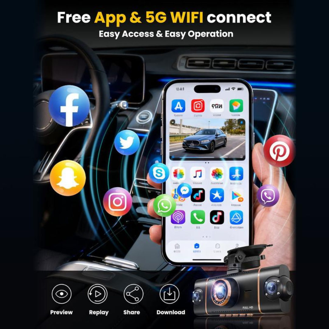 4 Channel 1080P Dash Cam Front Rear Left Right