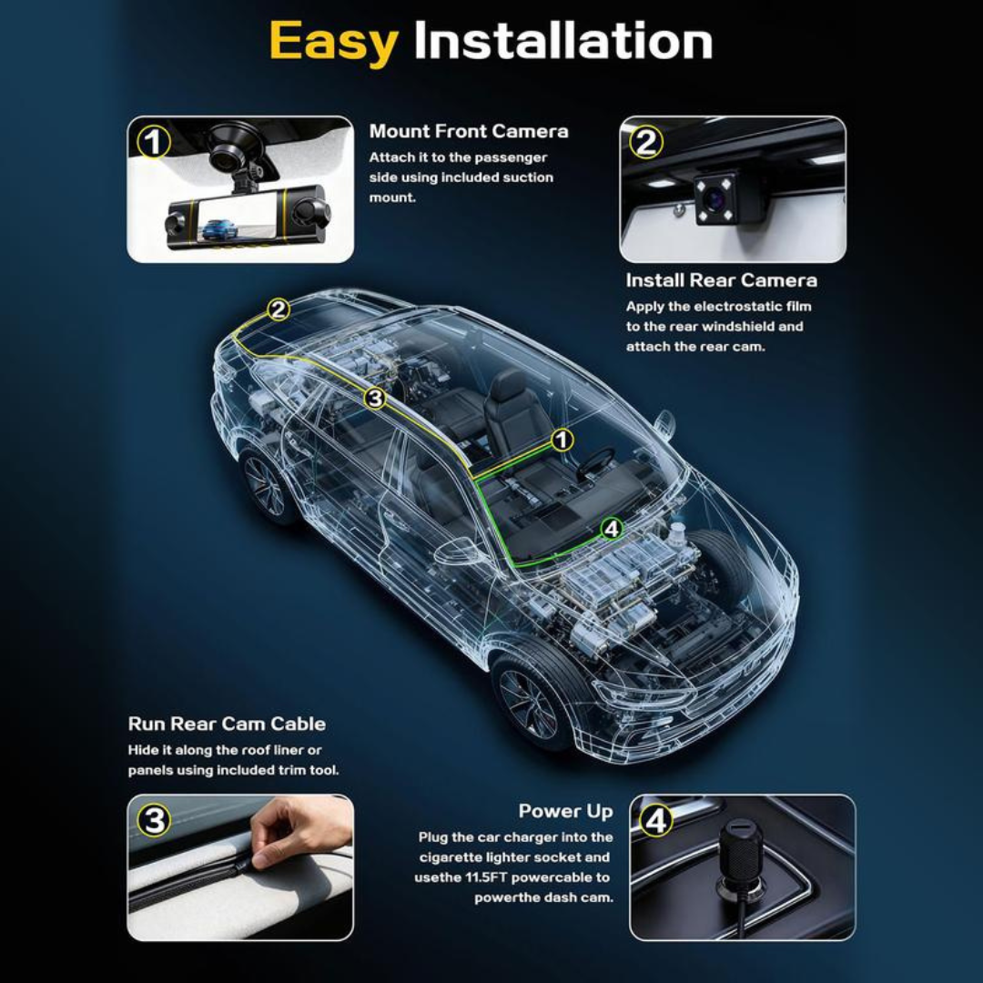 4 Channel 1080P Dash Cam Front Rear Left Right