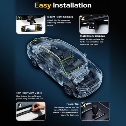4 Channel 1080P Dash Cam Front Rear Left Right