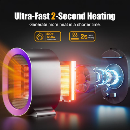 Portable Ceramic Heater with Fan
